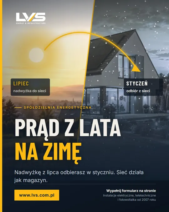 Prąd z lata na zimę: nadwyżkę z lipca odbierasz w styczniu, sieć działa jak magazyn.