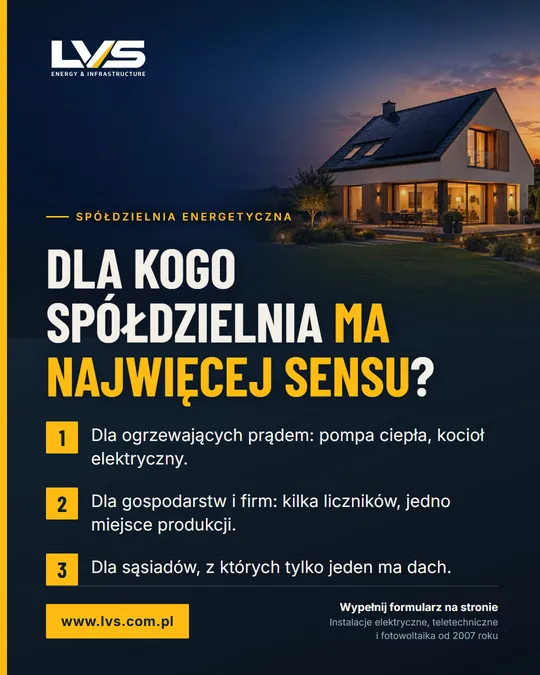 Dla kogo spółdzielnia energetyczna ma najwięcej sensu: dla ogrzewających prądem, gospodarstw i firm z kilkoma licznikami oraz sąsiadów, z których tylko jeden ma dach.